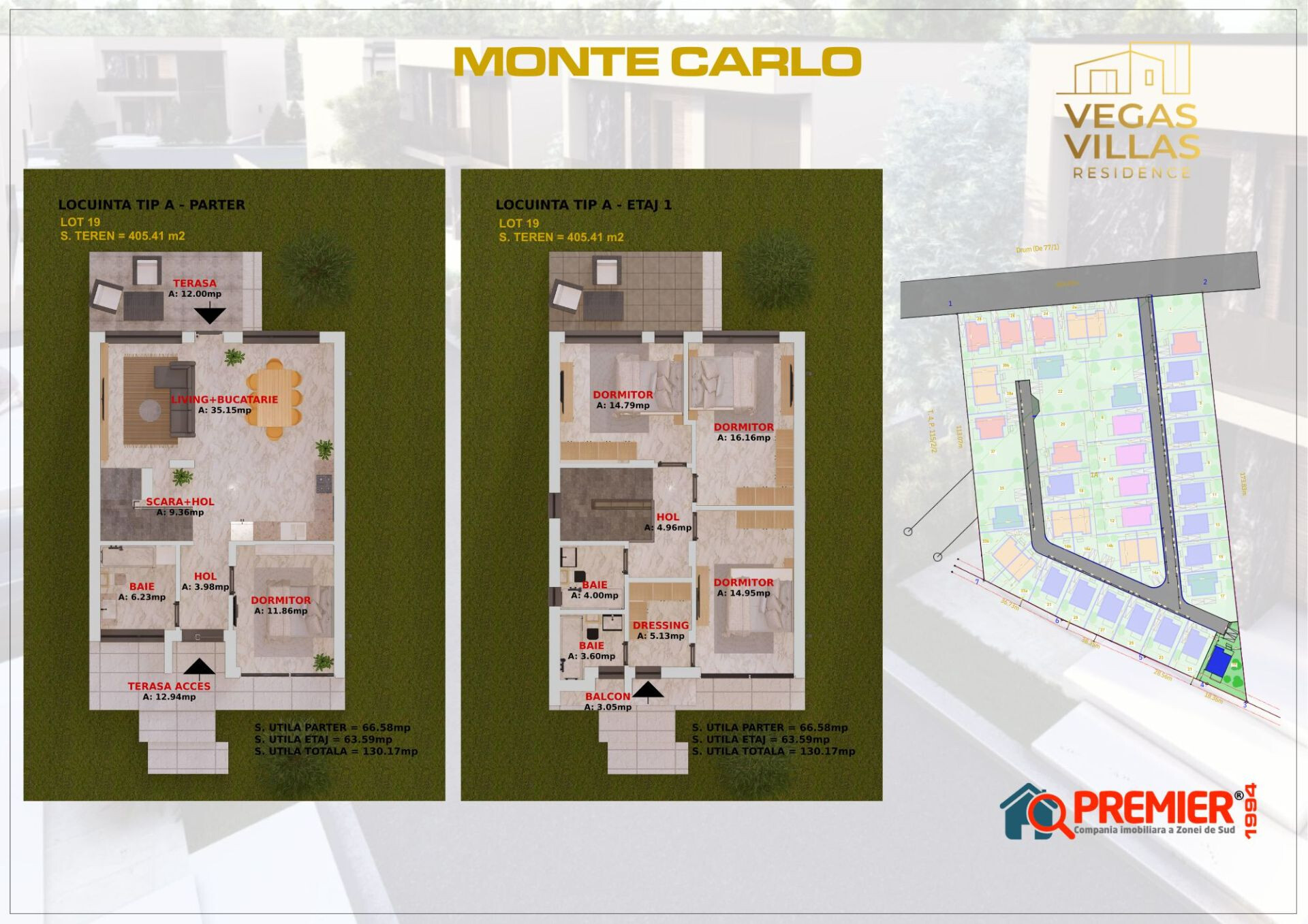 Monte Carlo - plan