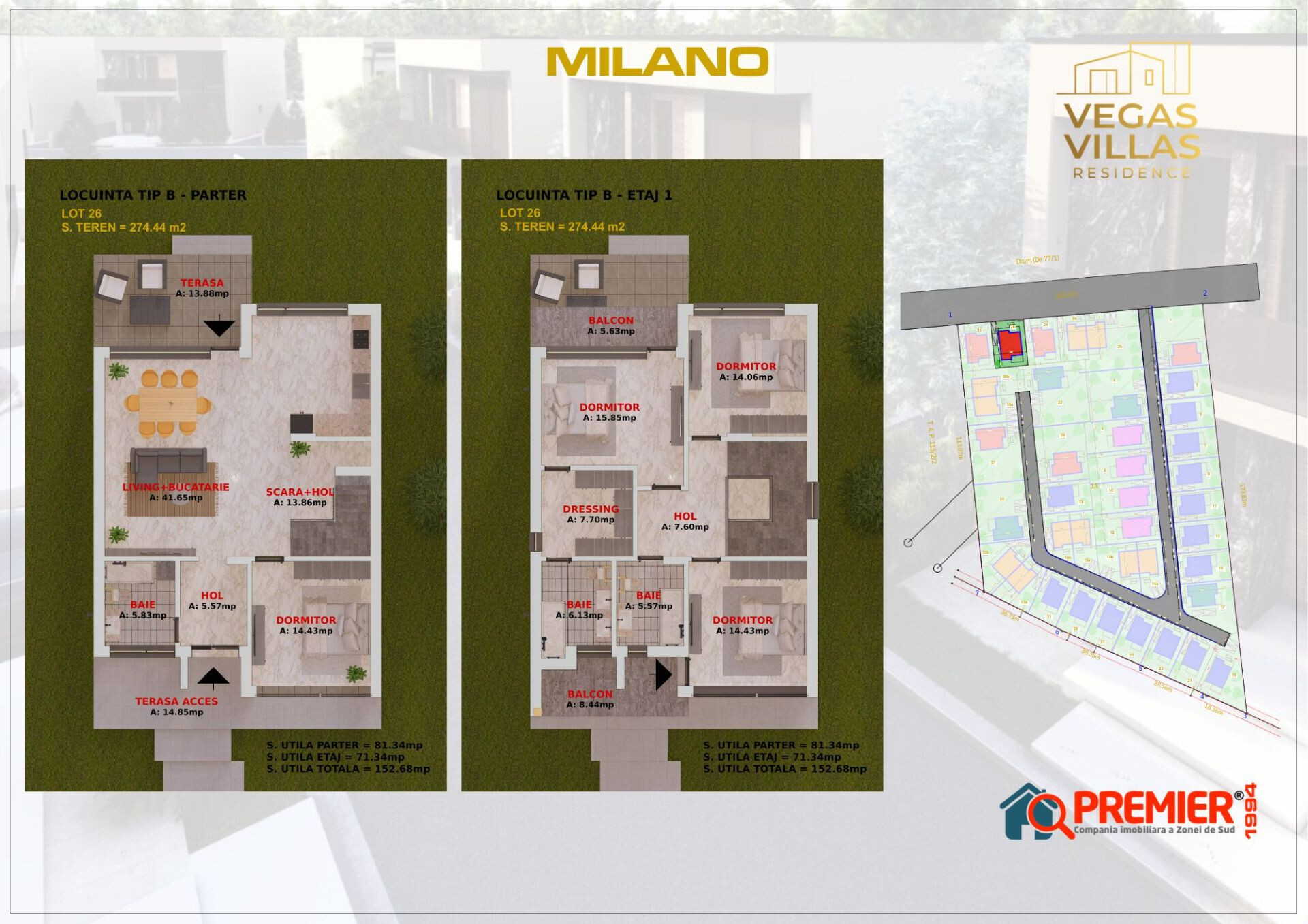 Milano - plan