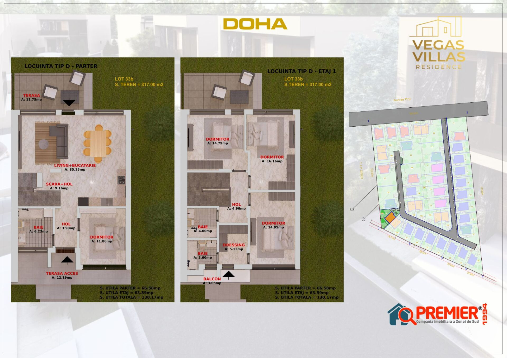 Doha - plan
